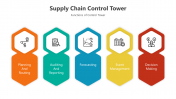 500799-Supply-Chain-Control-Tower_05