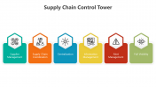 500799-Supply-Chain-Control-Tower_06