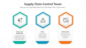 500799-Supply-Chain-Control-Tower_07