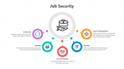 500807-Job-Security_04