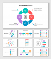 Best Money Laundering PowerPoint And Google Slides Templates