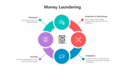 500808-Money-laundering_01