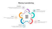 500808-Money-laundering_05