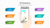 500817-M-Commerce_03