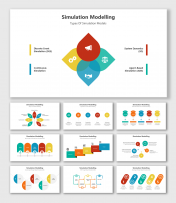 Best Simulation Modelling PPT And Google Slides Templates