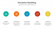 500818-Simulation-Modelling-PPT_03