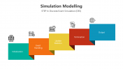 500818-Simulation-Modelling-PPT_06