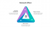 500819-Network-Effect_01