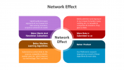 500819-Network-Effect_06