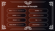 500822-Month-Zodiac-Sign-Scorpio_04