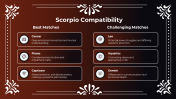 500822-Month-Zodiac-Sign-Scorpio_09