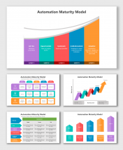 Best Automation Maturity Model PowerPoint And Google Slides