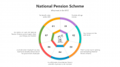 500837-National-Pension-Scheme_02