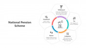 500837-National-Pension-Scheme_05