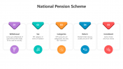 500837-National-Pension-Scheme_07