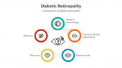 500838-Diabetic-Retinopathy_02