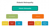 500838-Diabetic-Retinopathy_05