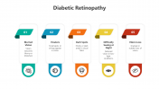 500838-Diabetic-Retinopathy_08