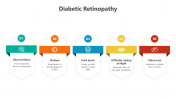 500838-Diabetic-Retinopathy_09