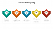 500838-Diabetic-Retinopathy_10