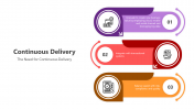 500839-Continuous-Delivery_02