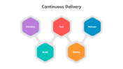 500839-Continuous-Delivery_06