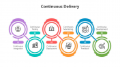 500839-Continuous-Delivery_08