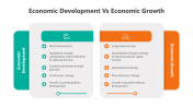 500841-Economic-Development-Vs-Economic-Growth_01