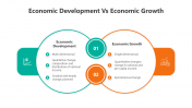 500841-Economic-Development-Vs-Economic-Growth_04