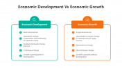 500841-Economic-Development-Vs-Economic-Growth_05