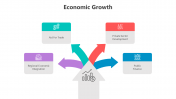 500843-Economic-Growth_03