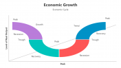 500843-Economic-Growth_04