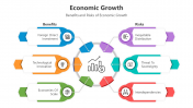 500843-Economic-Growth_06