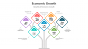 500843-Economic-Growth_07