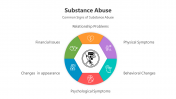 500846-Substance-Abuse_03