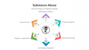 500846-Substance-Abuse_07