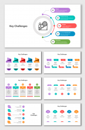 Creative Key Challenges PowerPoint And Google Slides Themes