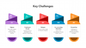 500848-Key-Challenges_02