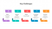 500848-Key-Challenges_03