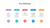 500848-Key-Challenges_05