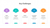 500848-Key-Challenges_07