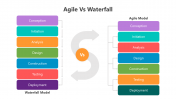 500851-Agile-VS-Waterfall_02