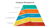 500856-Company-Management_02