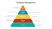 500856-Company-Management_04