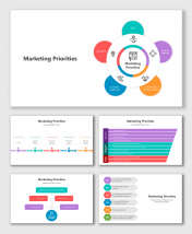 Creative Marketing Priorities PowerPoint And Google Slides