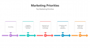 500857-Marketing-Priorities_02