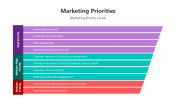 500857-Marketing-Priorities_03