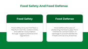 500858-Food-Defense_05