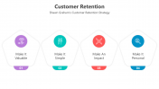 500860-Customers-Retention_02