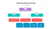 500866-Business-Restructuring-05